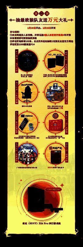 微博活动宣传图，展示丰富奖品堆叠画面，中央醒目标注‘万元大礼包’和‘PS4 Pro等你拿’