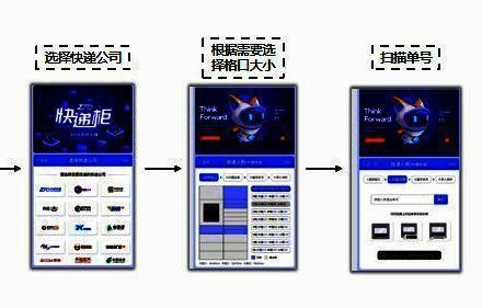 投递信息确认页面，包含快递公司、格口大小、时间限制等关键数据
