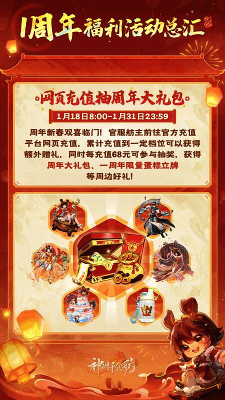 限定称号与头像框展示图，金色边框搭配动态特效，极具视觉冲击力