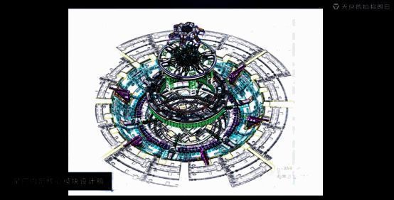 星门内部结构剖面图，清晰展示七大系统的布局与运作流程
