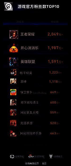 女性向游戏宣传图合集，包含多位俊美角色立绘及浪漫互动场景