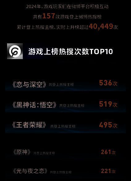 《王者荣耀》九周年庆祝海报，英雄群像环绕庆典舞台，氛围热烈