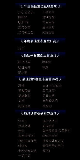 微博游戏创作者工作坊现场图，多位UP主正在交流内容创作经验