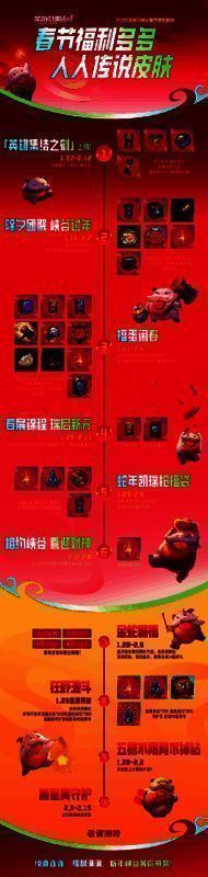 《英雄联盟手游》春节主题宣传图，充满中国红元素与灯笼装饰的峡谷场景，角色身穿节日服饰欢庆新年