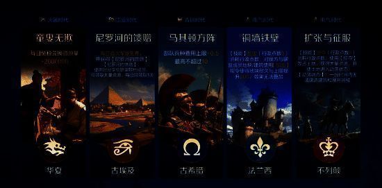 战场上空战机编队飞行，地面坦克推进，远处导弹升空，海面舰船列阵，形成多维作战态势