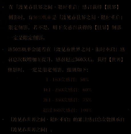 特殊保底规则示意图，展示继承逻辑与触发条件