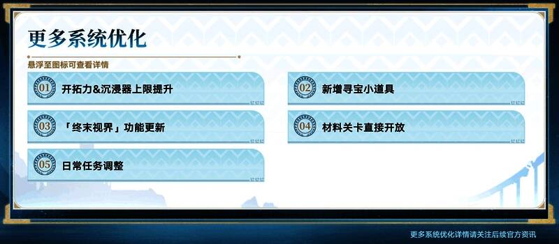 终末视界界面截图，左侧为已解锁区域，右侧为可提前体验的新世界节点