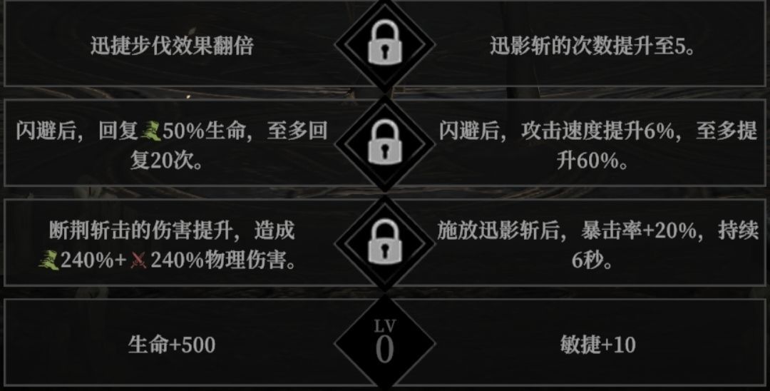 断荆者战斗画面，身披轻甲高速移动，刀光划出残影躲避敌人攻击