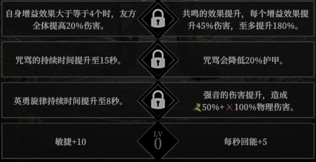 狂想旋律演奏竖琴，音波化作金色符文环绕队友，提升攻击力