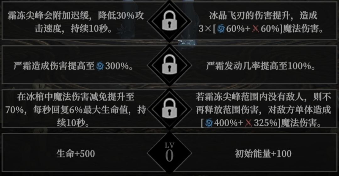 冰法释放寒冰风暴，敌人动作迟缓，地面覆盖霜冻痕迹