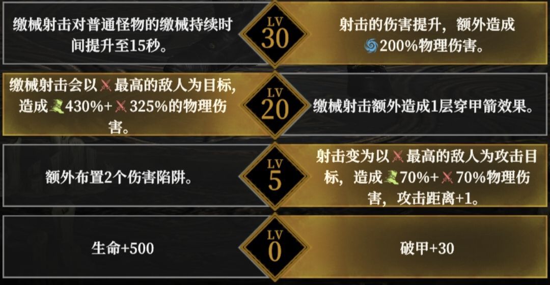 讯矢拉弓射箭，一支带有锁链特效的箭矢直击敌人头部，使其定身