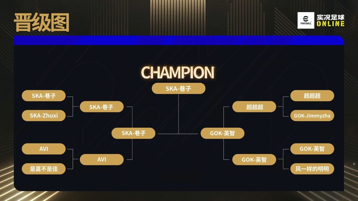 破晓杯赛事现场画面，大屏幕显示比赛对战双方，观众席气氛热烈