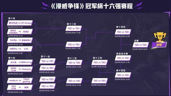 电竞选手专注对战画面，屏幕上显示《漫威争锋》激烈团战场景，现场氛围紧张热烈