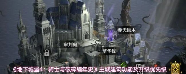 《地下城堡4》主城全景界面，展示多个功能性建筑环绕中心广场布局，整体风格暗黑复古