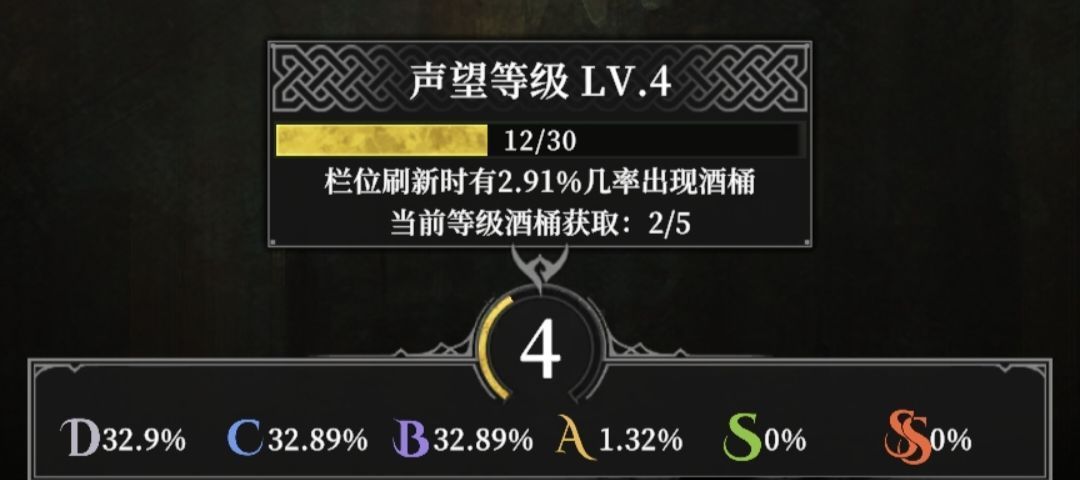 声望等级界面，当前等级为5，下一阶段需达到9级解锁高级招募