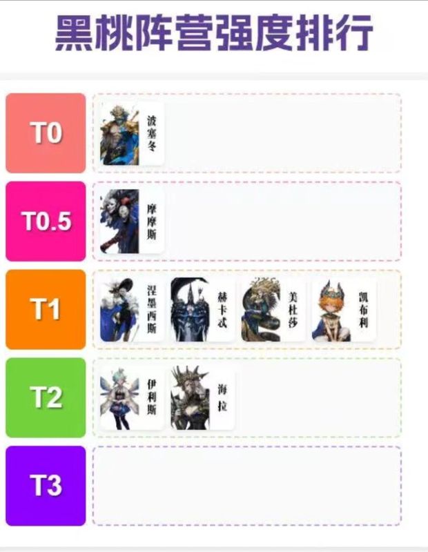 黑桃阵营角色立绘展示，人物身穿暗色调战甲，手持利刃，背景浮现黑色符文，凸显冷峻与肃杀气息