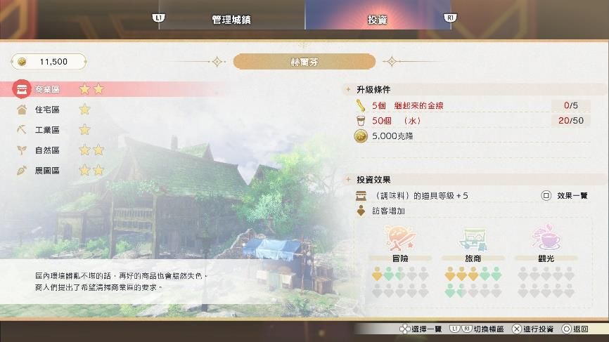 城镇公所内部全景，卡米拉与兰道夫正在查看地图，墙上挂着各区域发展进度表