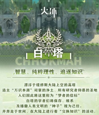 游戏角色天赋树界面展示，五个分支呈扇形分布，已点亮部分节点散发金色光芒