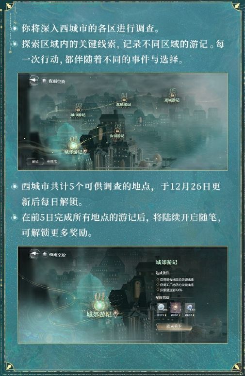 场景‘夜雨空阶’：细雨中的石阶旁伫立身影，孤独氛围弥漫