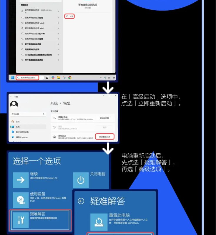 Secure Boot设置页面，当前状态为Disabled，提示用户启用以提升系统安全性