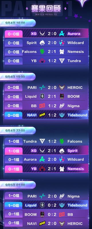 XG战队对阵Spirit比赛现场画面，选手专注操作，屏幕显示激烈团战场景