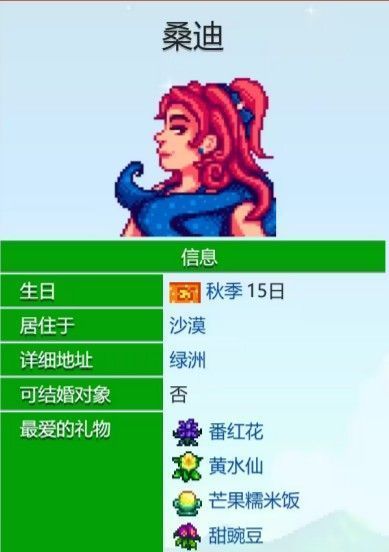 游戏内邮件界面截图，显示来自桑迪的感谢信，附带一张名为‘沙漠卷饼’的食谱图纸