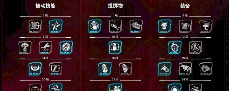 《杀戮空间3》游戏中突击手角色持重型武器冲锋的场景，身穿重甲，背景为战火纷飞的战场