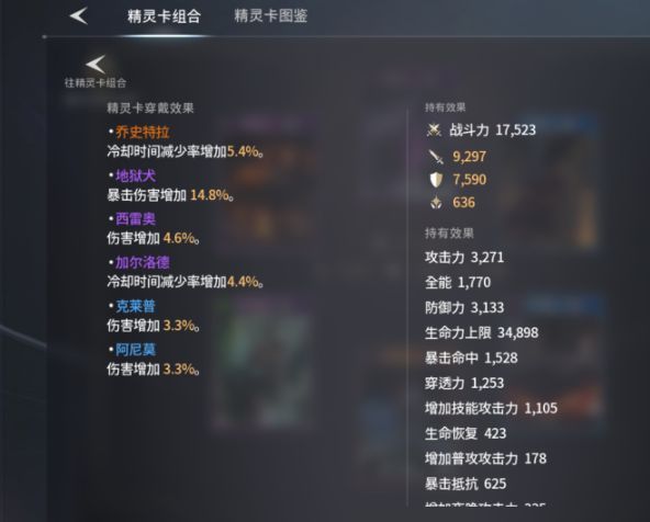 角色属性面板对比图，显示装备精灵卡前后战力显著提升