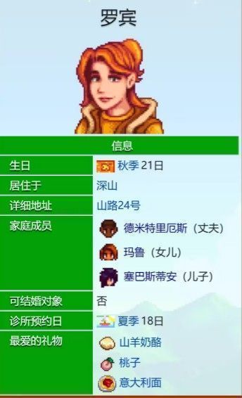 罗宾在游戏中发送邮件的界面截图，显示附带菜谱奖励的通知信息