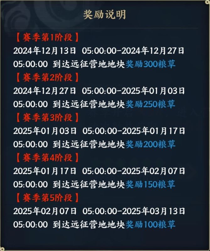 游戏内地图局部截图，标注了远征营地位置及推荐行军路线，配有箭头指示方向