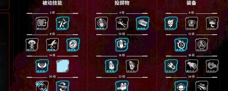 《杀戮空间3》突击手角色手持双持火焰喷射器，在战场上释放大范围爆炸技能，敌人在火光中被击飞