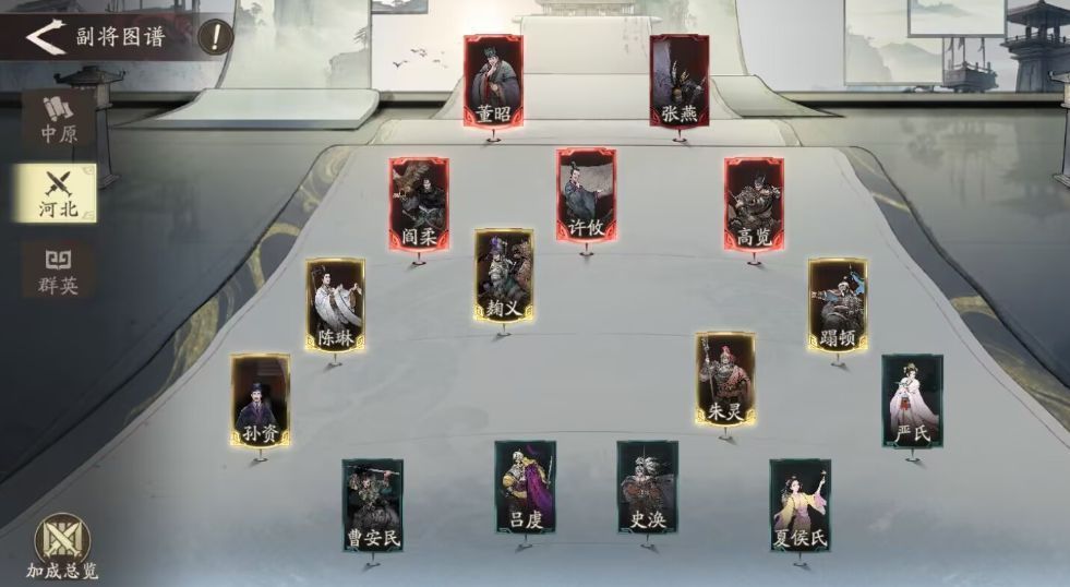 黄月英释放护盾技能的瞬间，蓝色能量场笼罩队友，抵御敌方攻击