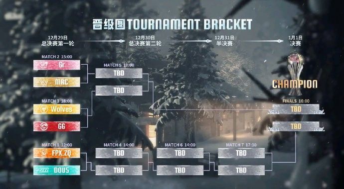 2024IVL秋季赛季后赛完整赛程表，清晰标注每场比赛时间、对阵双方及赛制安排