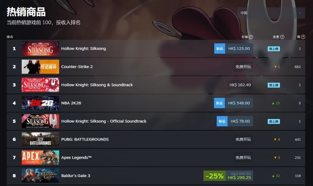 游戏内实机画面，主角在充满丝线与光效的异形生物群中高速穿梭战斗