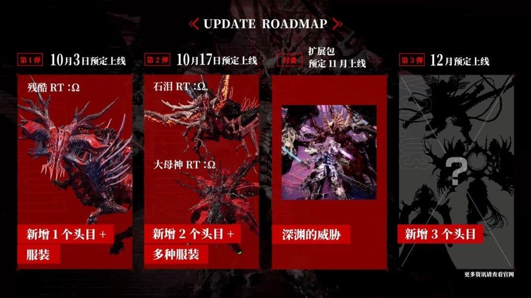 玩家驾驶机甲在城市废墟中飞跃，背后是巨大的爆炸火光，机甲手持双刃，展现出高机动战斗姿态