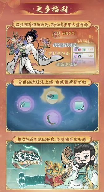 周年活动总览界面缩略图，多个入口按钮排列整齐，涵盖登录奖励、联动、春节活动等内容