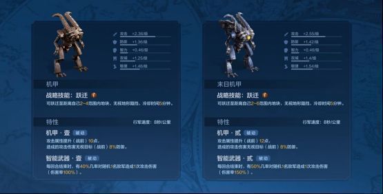 游戏内角色界面展示，三位明朝英雄身穿改良版铠甲，身后悬浮着风格独特的中式机甲