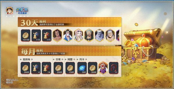 游戏内庆典活动页面，展示登录奖励日历，包含招募券、金币、角色体验卡和装扮奖励