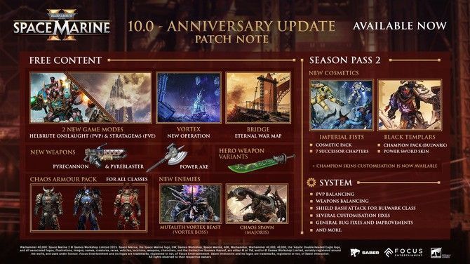 Mutalith Vortex Beast BOSS战场景，紫色能量漩涡中巨兽咆哮，玩家角色正在闪避攻击