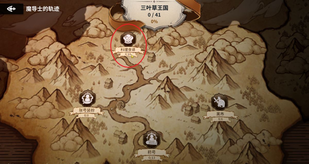 料理稀有度对比图，从N到SSR等级依次排列