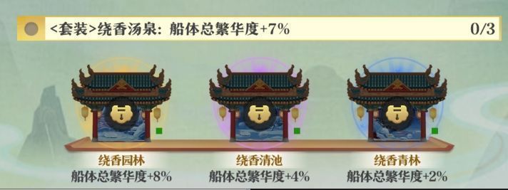 绕香汤泉装饰坊间全景图，绿植环绕的露天温泉池，搭配木质回廊与纸灯笼，营造出宁静雅致的日式庭院氛围