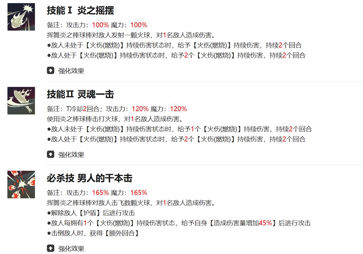玛格那满配状态下战斗画面，周身环绕火焰特效，连续释放技能压制多名敌人