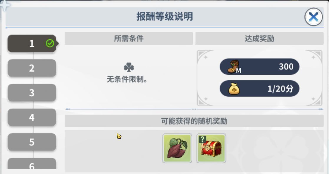 魔导士好感度界面，显示亲密度等级与对应加成效果