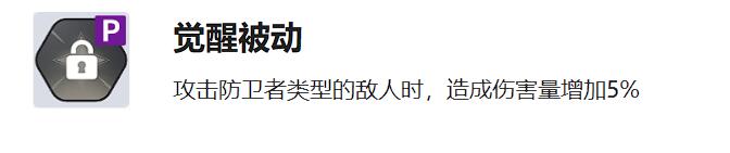 游戏内角色培养界面提示，显示升级、觉醒、技能强化所需资源