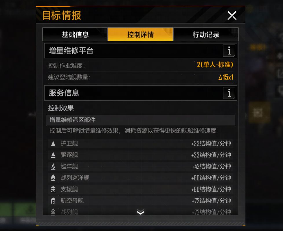 对比图展示同一舰船在开启与未开启增量维修时的维修耗时差异，时间条明显缩短