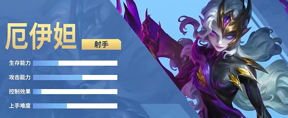 厄伊妲被动技能示意图，显示骨骸能量条逐渐填满并生成独立骨骸图标的过程