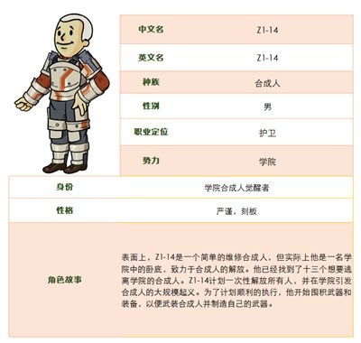 Z1-14技能界面截图，详细展示‘盲目的自由’技能描述及其减抗叠加机制