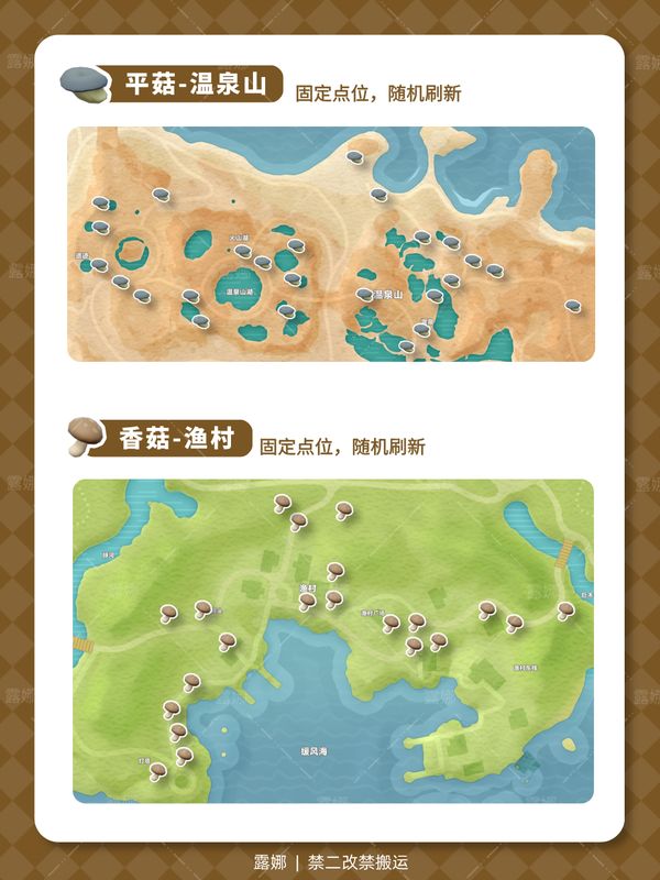 诡异蘑菇在游戏中的实际画面展示，呈现出荧光质感与奇异色彩，区别于普通蘑菇