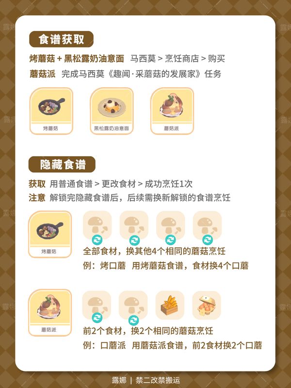 游戏内食谱图鉴界面截图，展示了多种含蘑菇成分的料理图标及其解锁状态