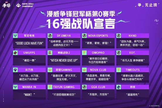 电子竞技比赛界面截图，显示‘漫威争锋冠军杯’LOGO及16支晋级战队名称列表，背景为动态光影特效